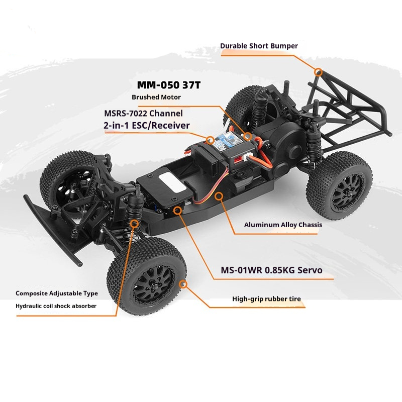 شاحنة HPI Racing Maverick 1/24 - مراجعة Rc Hobby Grade Car وسعره